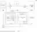 Fig. 02 - System and method for providing personalized customer experience in interactive communications