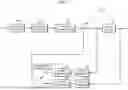 Fig. 17 - Encoder, decoder, encoding method, and decoding method