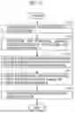 Fig. 19 - Encoder, decoder, encoding method, and decoding method