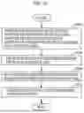 Fig. 24 - Encoder, decoder, encoding method, and decoding method