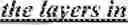 Fig. 366 - COMBINATION OF SUBPICTURES AND SCALABILITY