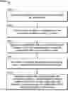 Fig. 01 - MUTABLE COMPOSITE MEDIA