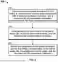 Fig. 06 - MUTABLE COMPOSITE MEDIA