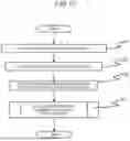 Fig. 12 - SERVER SYSTEM, APPLICATION PROGRAM DISTRIBUTION SERVER, VIEWING TERMINAL, CONTENT VIEWING METHOD, APPLICATION PROGRAM, DISTRIBUTION METHOD, AND APPLICATION PROGRAM DISTRIBUTION METHOD
