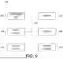 Fig. 15 - FEED RECOMMENDATIONS FOR MULTI-PLATFORM EVENT FEEDS