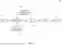 Fig. 06 - ADAPTIVE ACQUISITION CONTROL