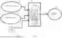 Fig. 02 - APPARATUS, SYSTEM, AND METHOD OF ACOUSTIC FEEDBACK (AFB) MITIGATION