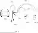 Fig. 06 - AUDIO ZOOMING
