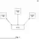 Fig. 02 - Privacy Preserving Bluetooth Low Energy Pairing