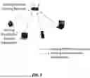 Fig. 09 - METHOD, APPARATUS, AND SYSTEM FOR WIRELESS SENSING MEASUREMENT AND REPORTING