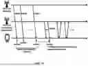 Fig. 22 - Connection Failure Report for Multiple Transmission and Reception Points