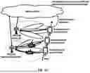 Fig. 33 - Connection Failure Report for Multiple Transmission and Reception Points