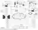 Fig. 02 - DYNAMIC SPECTRUM ACQUISITION AND POWER MANAGEMENT FOR WIRELESS DEVICES