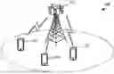 Fig. 01 - COMMUNICATION METHOD AND APPARATUS