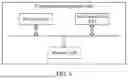 Fig. 04 - COMMUNICATION METHOD AND APPARATUS