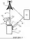 Fig. 02 - SIGNALLING PROCESS