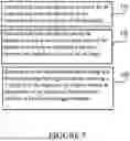 Fig. 06 - SIGNALLING PROCESS