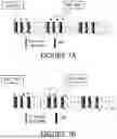 Fig. 08 - SIGNALLING PROCESS