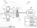 Fig. 02 - METHOD AND APPARATUS FOR INTER-USER EQUIPMENT (UE) COORDINATION IN SIDELINK (SL) COMMUNICATIONS