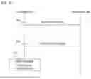 Fig. 08 - METHOD AND APPARATUS OF PERFORMING RANDOM ACCESS PROCEDURE BY USER EQUIPMENT IN WIRELESS COMMUNICATION SYSTEM