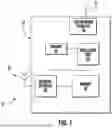 Fig. 02 - OUT OF BAND BLUETOOTH SYNCHRONIZATION TRANSFER