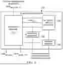 Fig. 03 - METHODS AND APPARATUS TO OPPORTUNISTICALLY OPERATE A WLAN INTERFACE USING SHARED RESOURCES