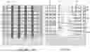 Fig. 136 - STAIRLESS THREE-DIMENSIONAL MEMORY DEVICE AND METHOD OF MAKING THE SAME BY FORMING REPLACEMENT WORD LINES