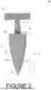 Fig. 03 - Gardening Tools and Methods for Making Gardening Tools