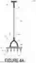 Fig. 05 - Gardening Tools and Methods for Making Gardening Tools