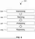 Fig. 06 - MULTI-SPECTRAL IMAGING SYSTEMS FOR ASSESSING HEALTH