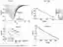 Fig. 22 - ELECTROCHEMICAL SENSOR FOR THE MEASUREMENT OF GLUCOSE CONCENTRATION