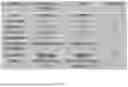 Fig. 33 - ELECTROCHEMICAL SENSOR FOR THE MEASUREMENT OF GLUCOSE CONCENTRATION