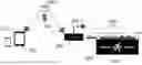 Fig. 01 - PORTABLE SYSTEM FOR PROGRESSIVE AEROBIC CARDIOVASCULAR ENDURANCE RUN TEST AND METHOD THEREOF