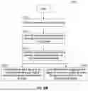 Fig. 43 - ROBOTIC DEVICE CONTROL SYSTEM