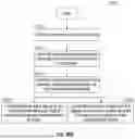 Fig. 43 - USER INTERFACE FOR CONCENTRIC INTERVENTIONAL DEVICES