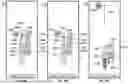 Fig. 77 - USER INTERFACE FOR CONCENTRIC INTERVENTIONAL DEVICES