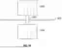 Fig. 92 - USER INTERFACE FOR CONCENTRIC INTERVENTIONAL DEVICES
