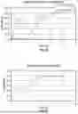 Fig. 41 - Modified release gamma-hydroxybutyrate formulations having improved pharmacokinetics
