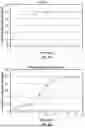 Fig. 44 - Modified release gamma-hydroxybutyrate formulations having improved pharmacokinetics