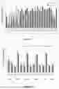 Fig. 11 - METHOD OF INCREASING BIOAVAILABILITY AND/OR PROLONGING OPHTHALMIC ACTION OF A DRUG