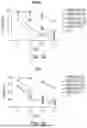 Fig. 02 - ADGRE2 CHIMERIC RECEPTOR NK CELL COMPOSITIONS AND METHODS OF USE