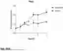 Fig. 131 - MICROORGANISMS PROGRAMMED TO PRODUCE IMMUNE MODULATORS AND ANTI-CANCER THERAPEUTICS IN TUMOR CELLS