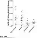 Fig. 35 - MICROORGANISMS PROGRAMMED TO PRODUCE IMMUNE MODULATORS AND ANTI-CANCER THERAPEUTICS IN TUMOR CELLS