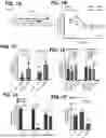 Fig. 02 - Bacteriophage compositions and methods for treatment of bacterial infections