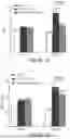 Fig. 19 - COMPOSITIONS AND METHODS FOR TREATING PULMONARY HYPERTENSION