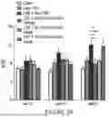 Fig. 25 - COMPOSITIONS AND METHODS FOR TREATING PULMONARY HYPERTENSION