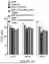 Fig. 31 - COMPOSITIONS AND METHODS FOR TREATING PULMONARY HYPERTENSION