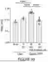 Fig. 50 - COMPOSITIONS AND METHODS FOR TREATING PULMONARY HYPERTENSION