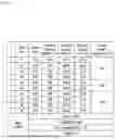 Fig. 10 - METHOD FOR PRODUCING IMMUNE CELL COMPOSITION