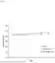 Fig. 26 - METHOD FOR PRODUCING IMMUNE CELL COMPOSITION